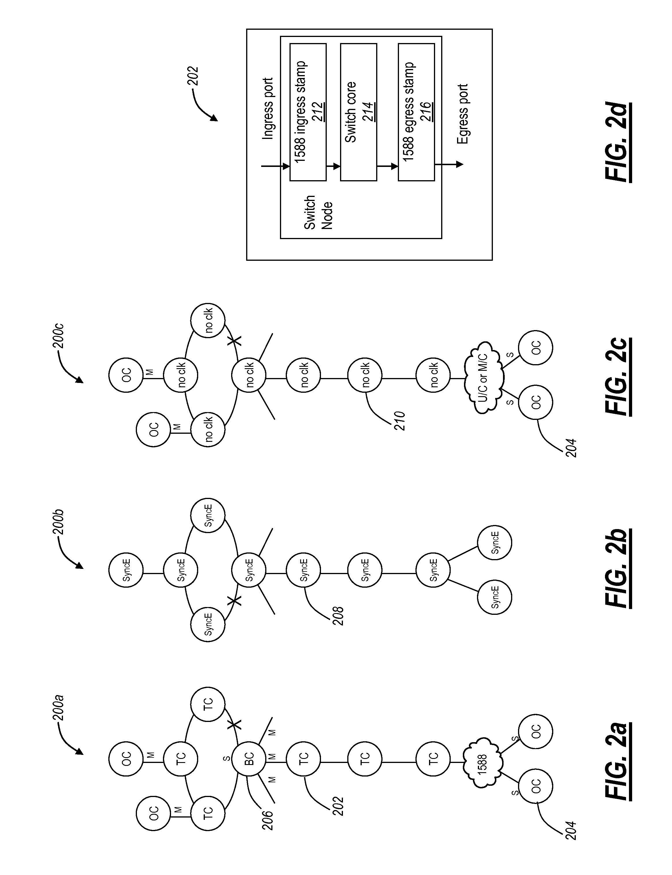 Ethernet network synchronization systems and methods