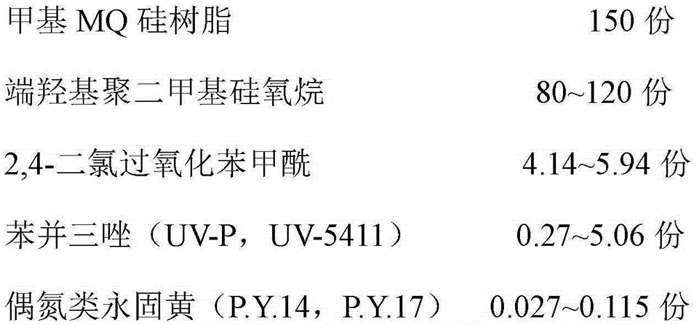 Anti-blue light screen protective film and preparation method thereof