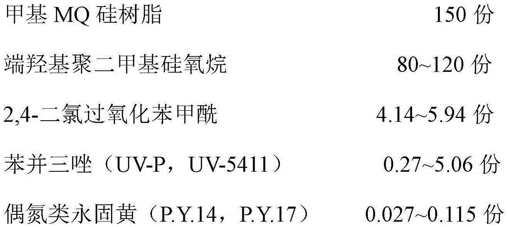 Anti-blue light screen protective film and preparation method thereof