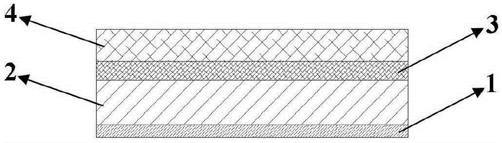 Anti-blue light screen protective film and preparation method thereof