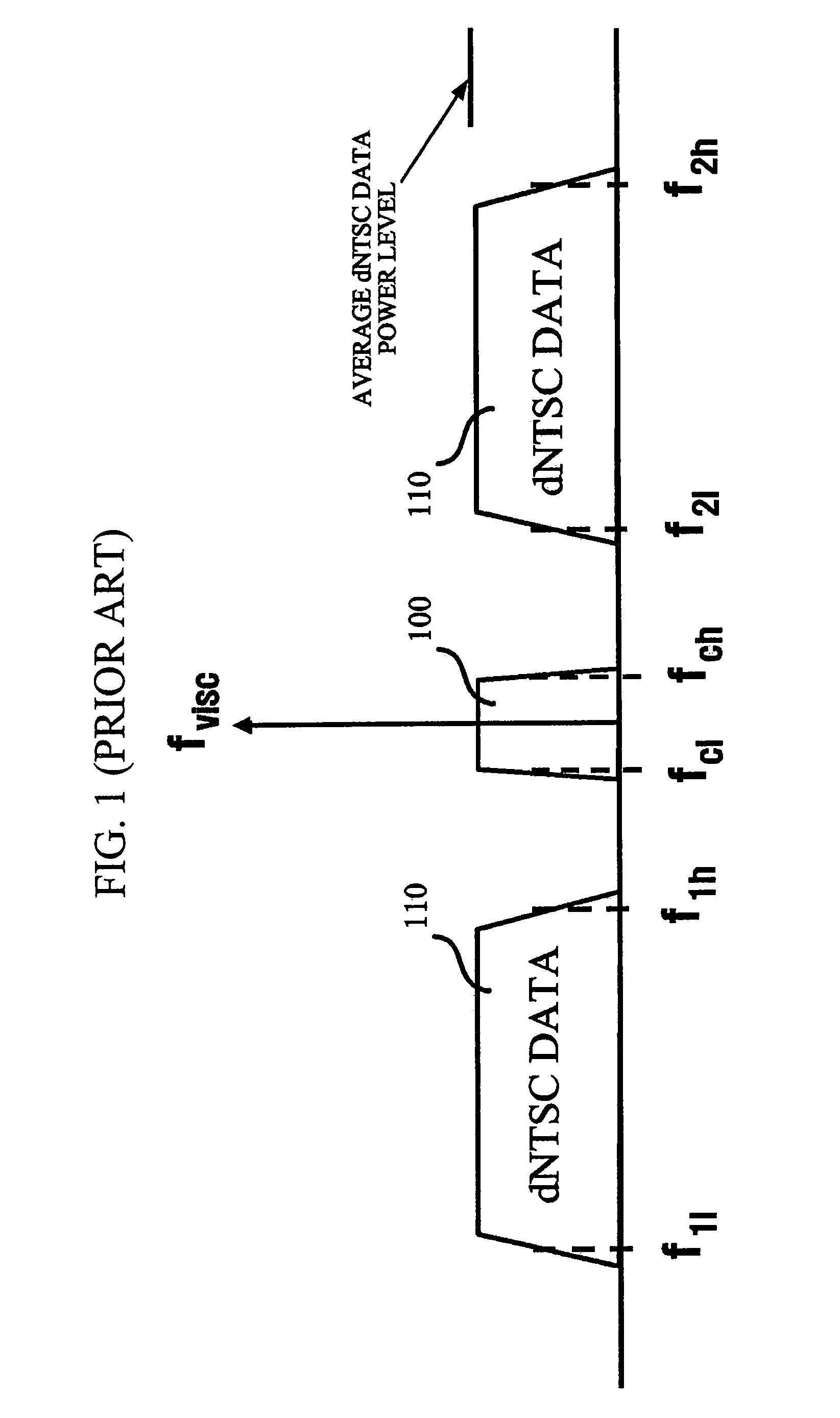 Antenna system for terrestrial broadcasting