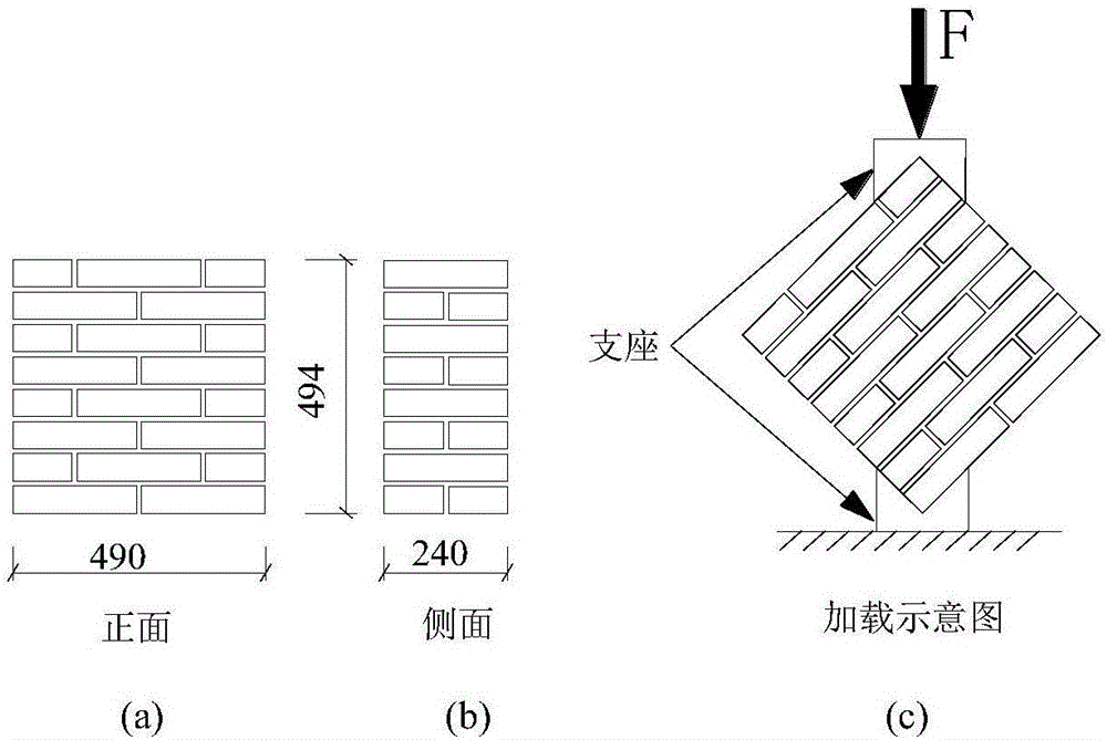 Manufacturing method of brick wall with high shear resistance and shock resistance