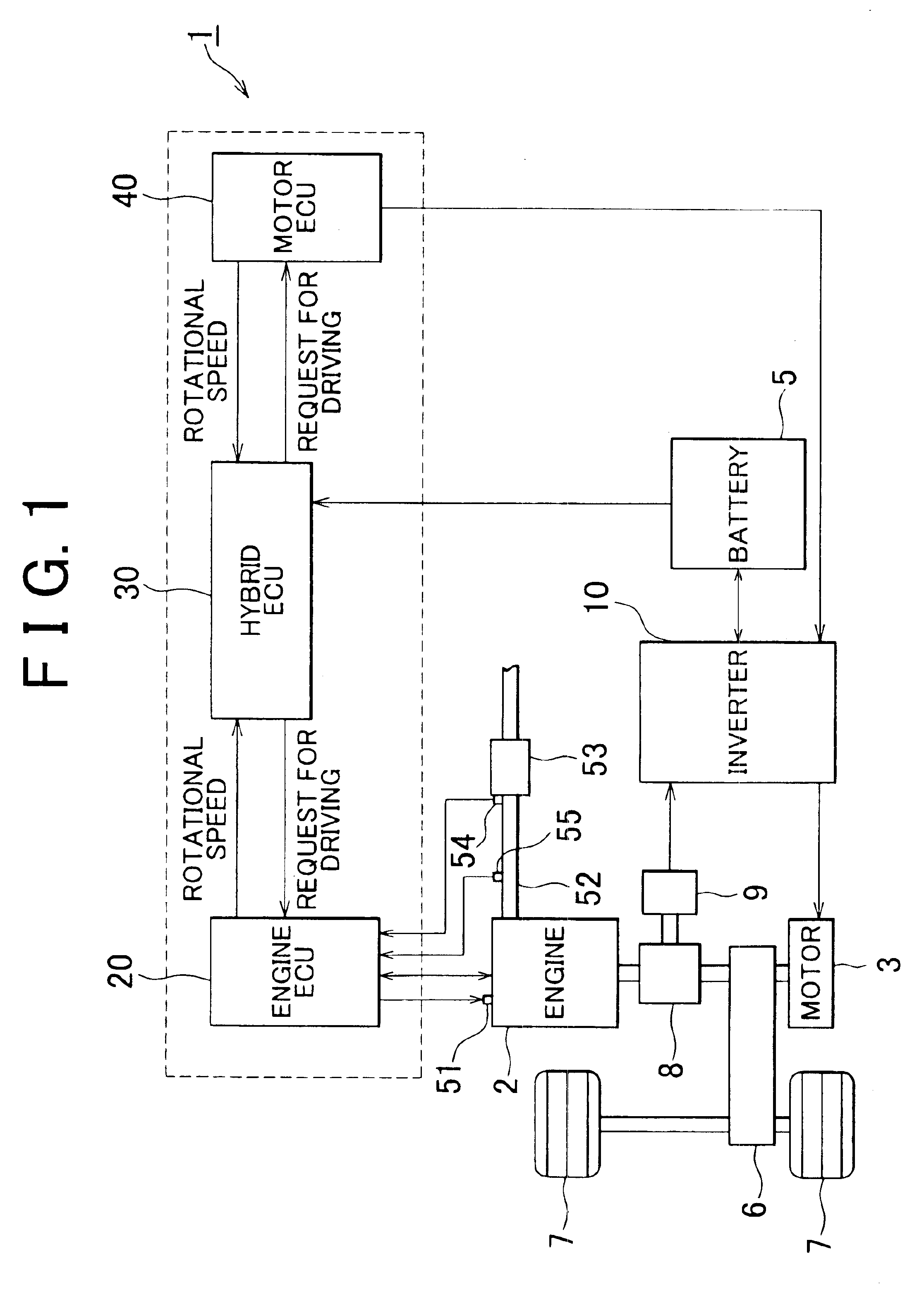 Vehicle control device and control method of the same