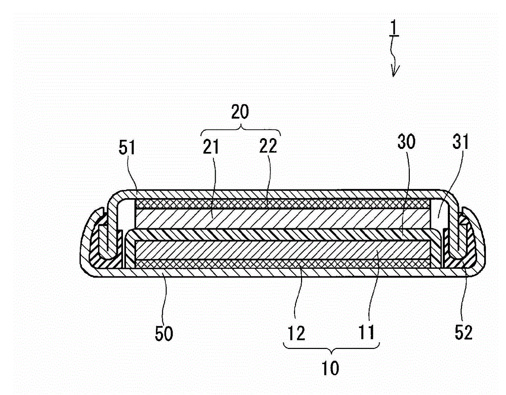 Lithium primary cell