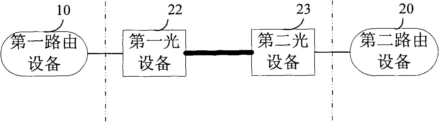 Method, device and system for fusing IP and light