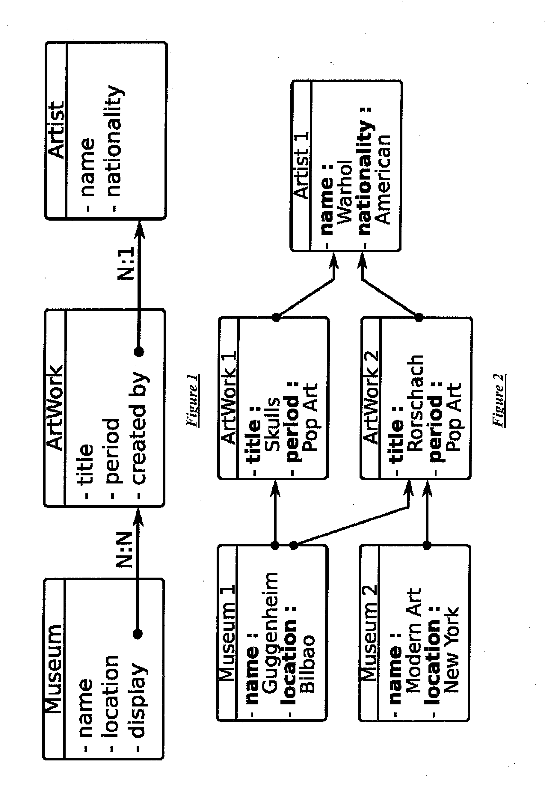 Method and system for navigating complex data sets