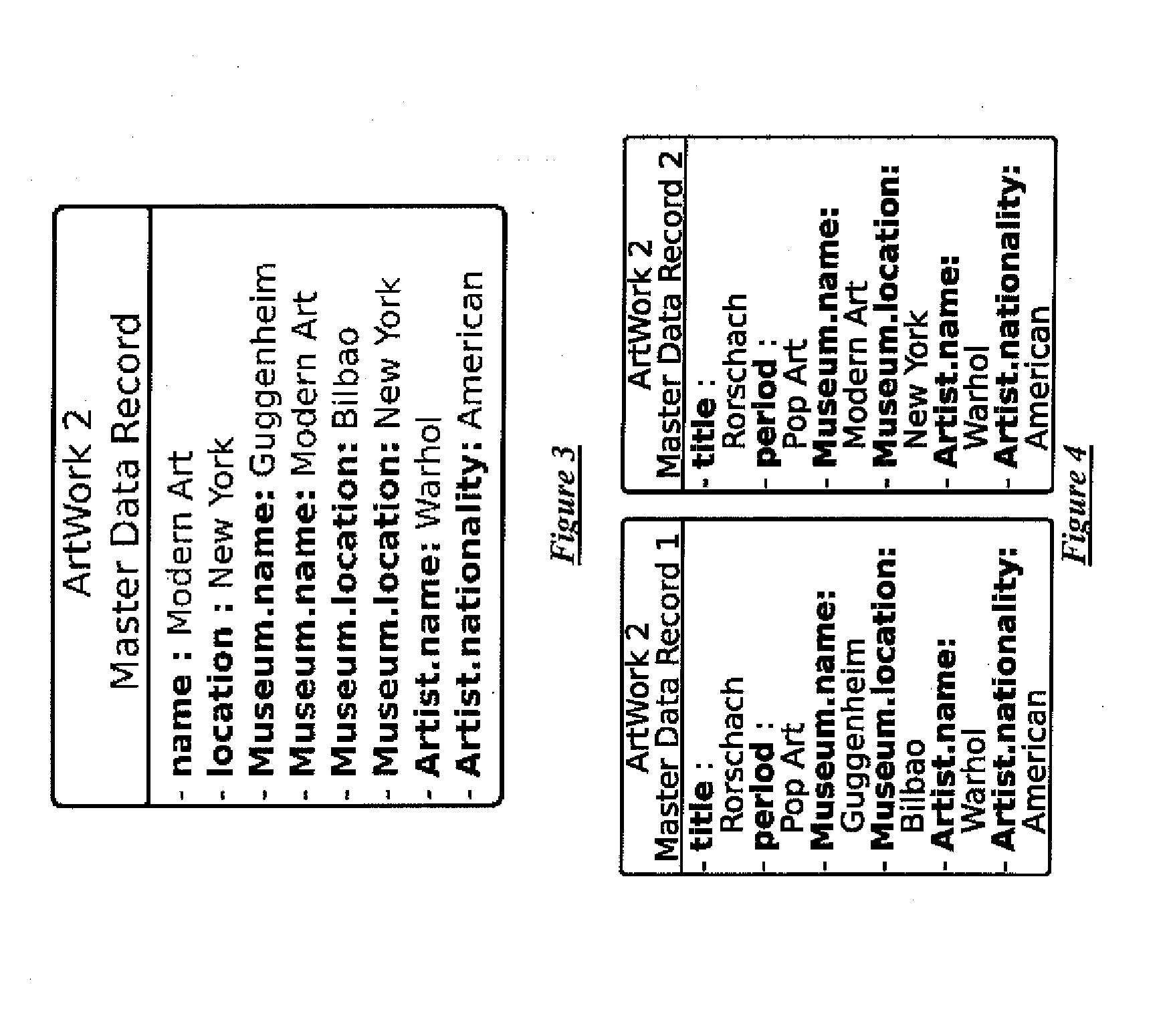 Method and system for navigating complex data sets