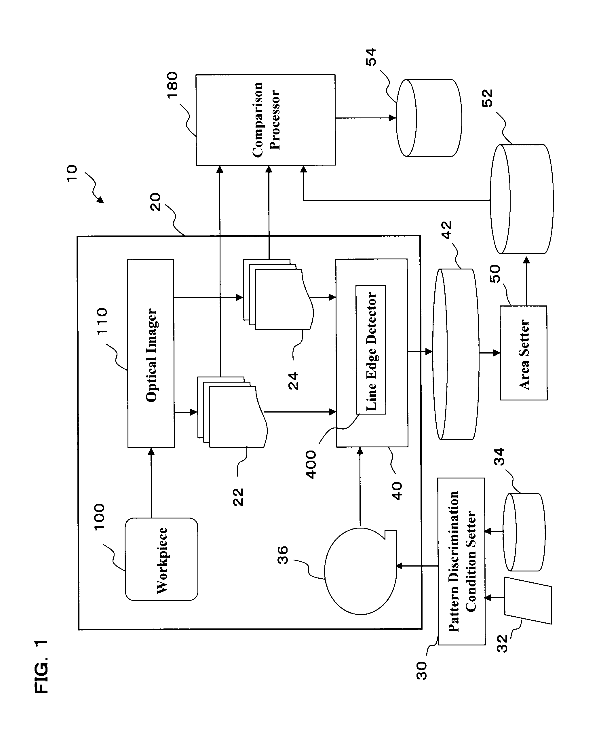 Ultrafine pattern discrimination using transmitted/reflected workpiece images for use in lithography inspection system