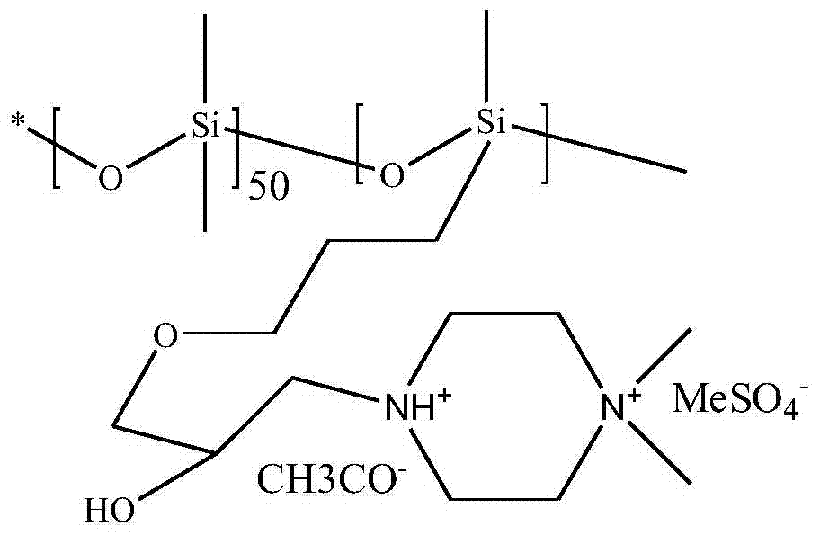 A polysiloxane softener with color-fixing properties