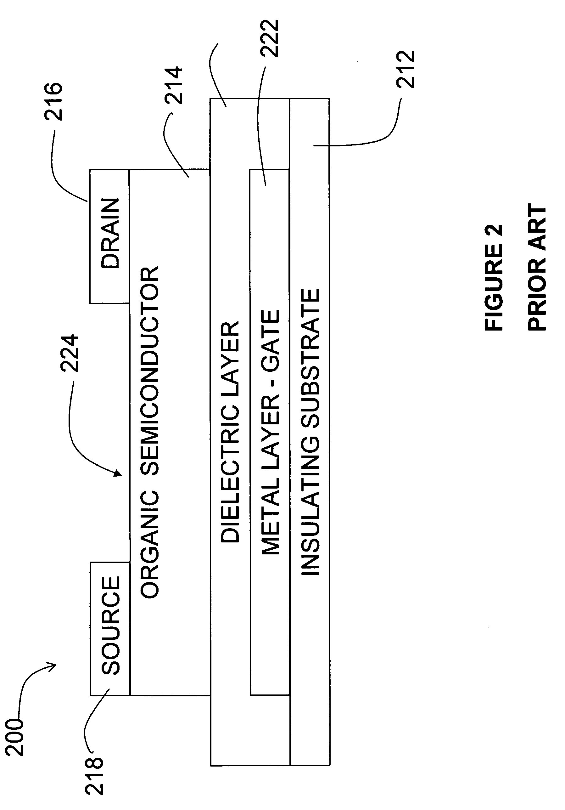 Laser ablation method for fabricating high performance organic devices