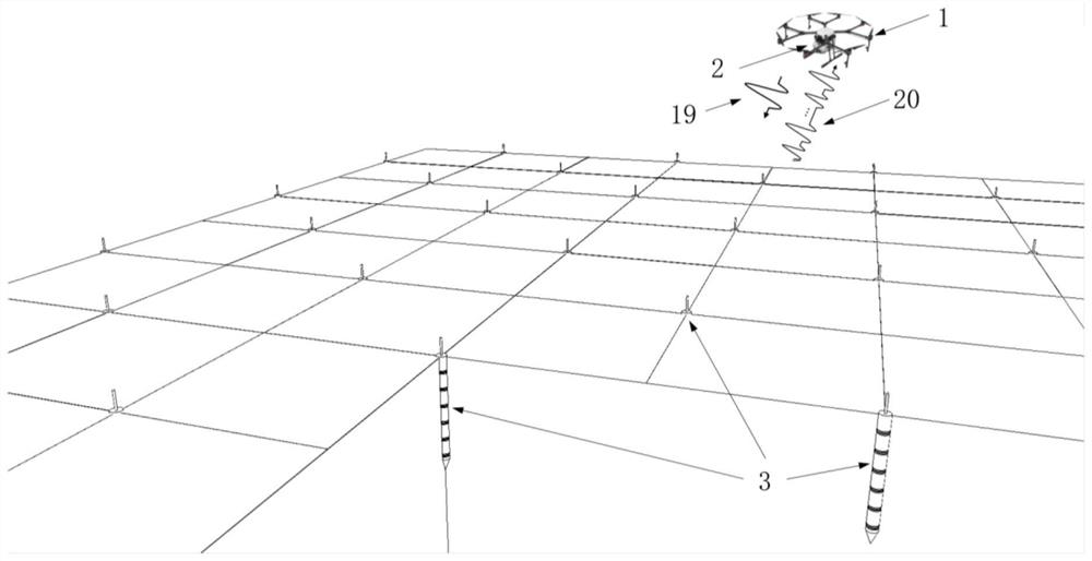 A soil temperature and humidity three-dimensional map detection system and detection method based on UAV and surface acoustic wave sensor nodes