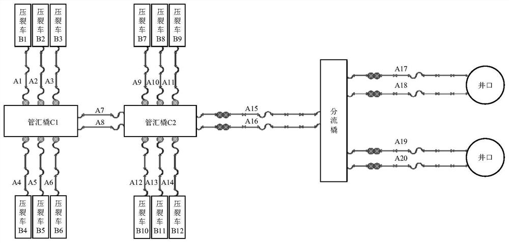 Data acquisition method and device, storage medium and electronic equipment