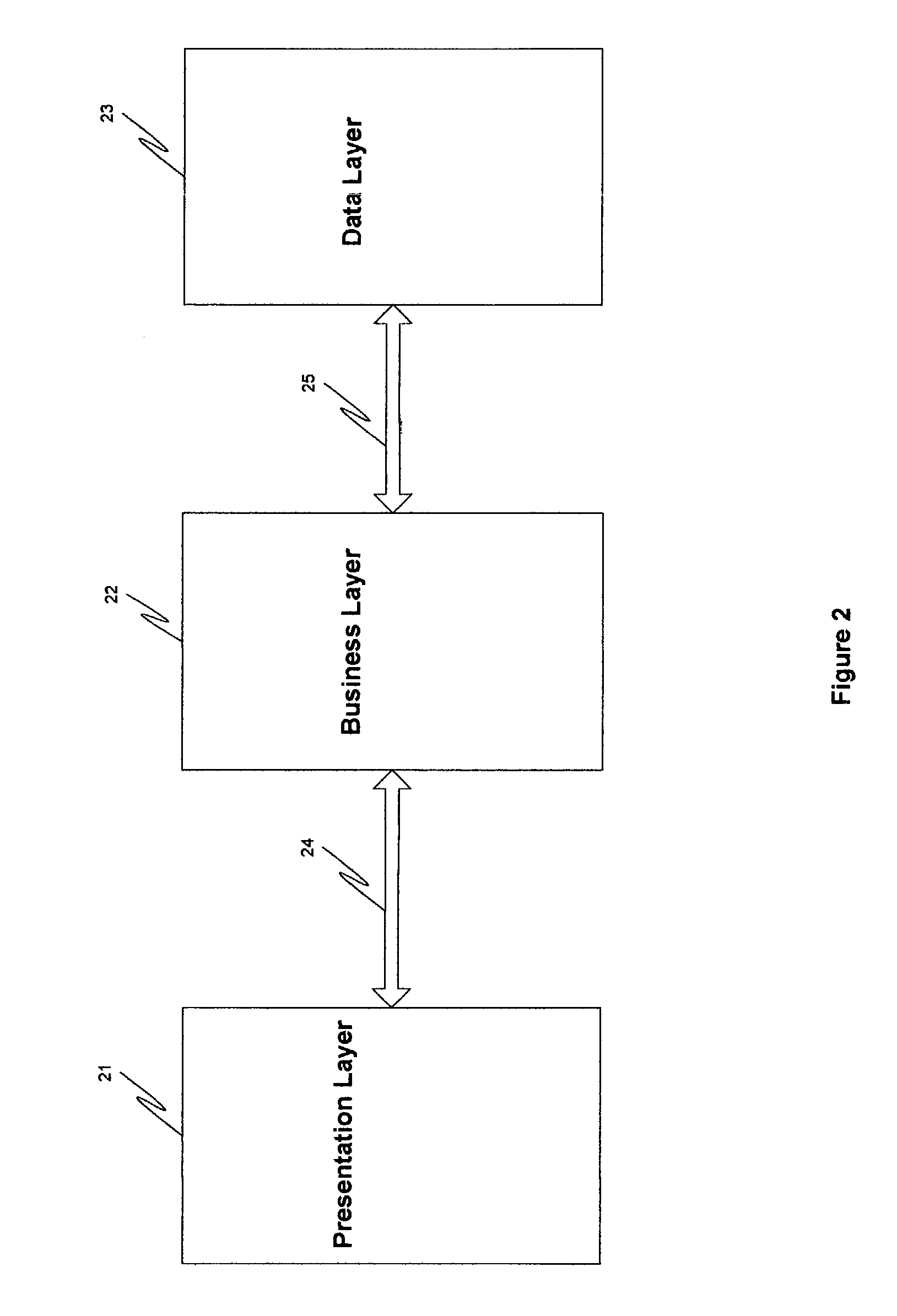 Voice controlled business scheduling system and method