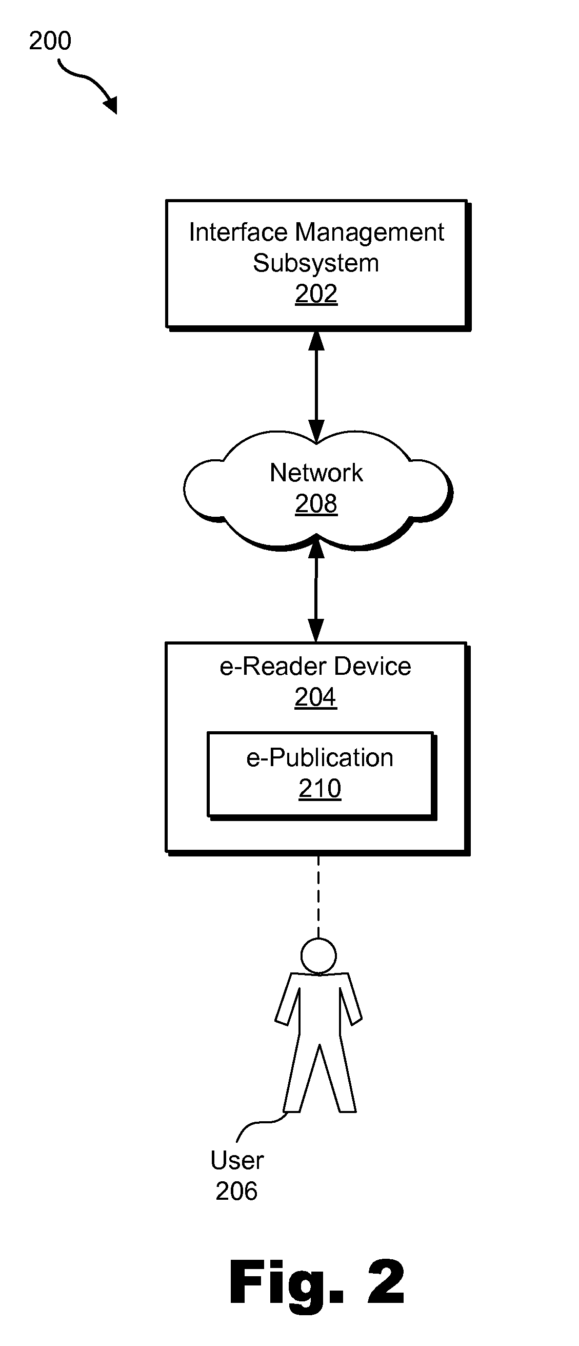 Methods and Systems for Managing an e-Reader Interface