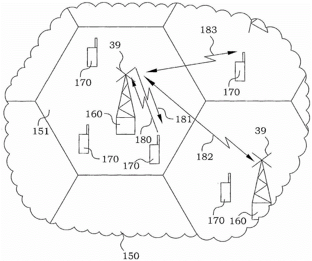 Load Estimation in Frequency Domain Pre-Equalization System