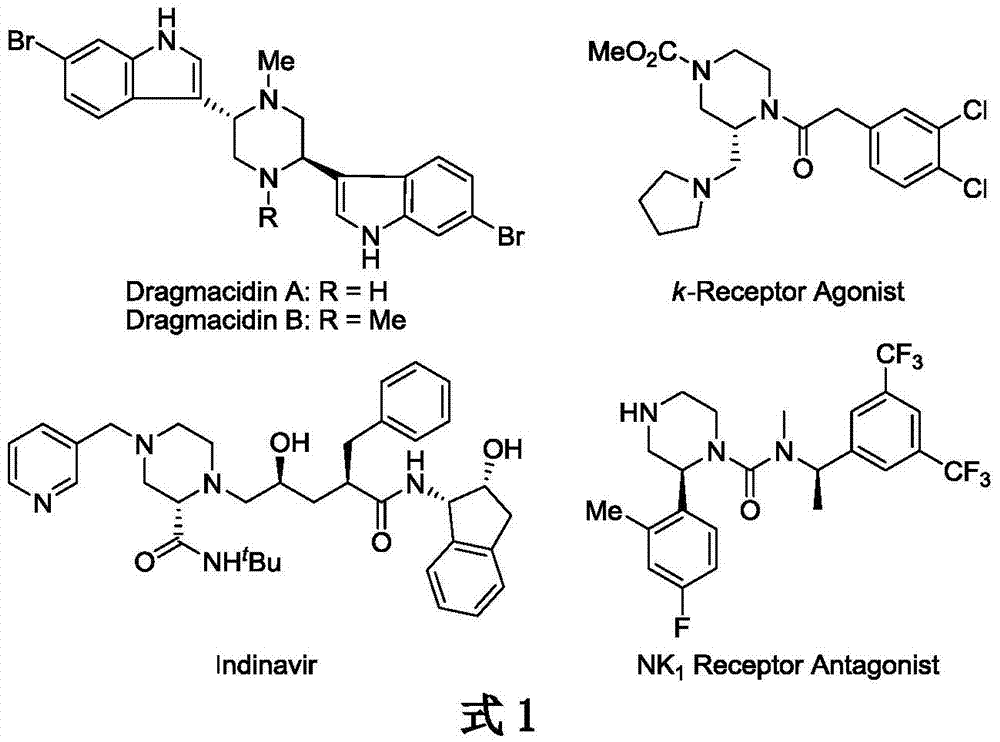 Iridium catalytic method for asymmetric hydrogenation to synthesize piperazine derivatives