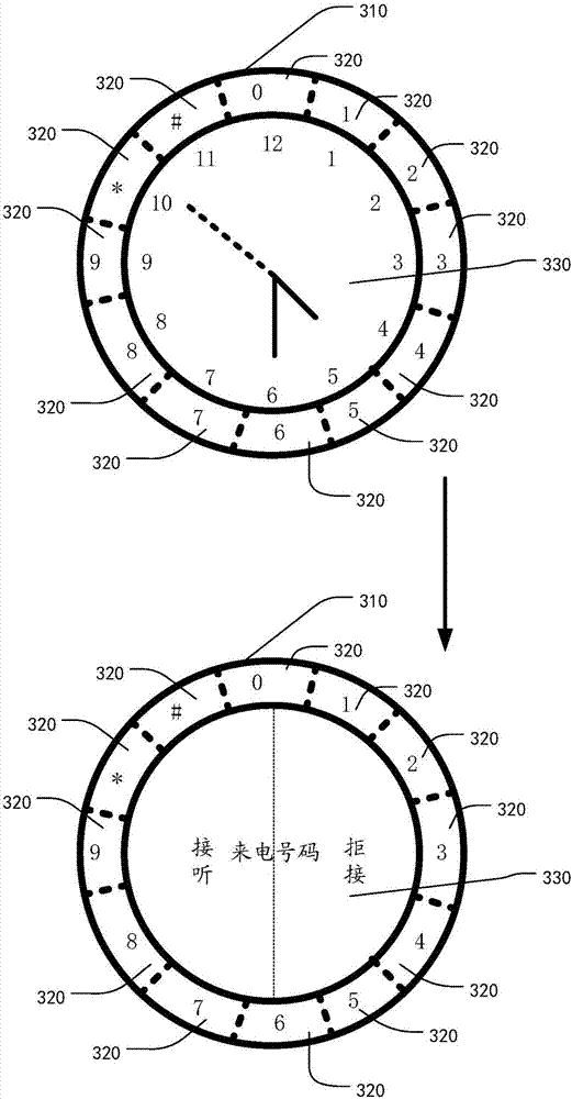 A method for realizing information input on a smart watch and the smart watch