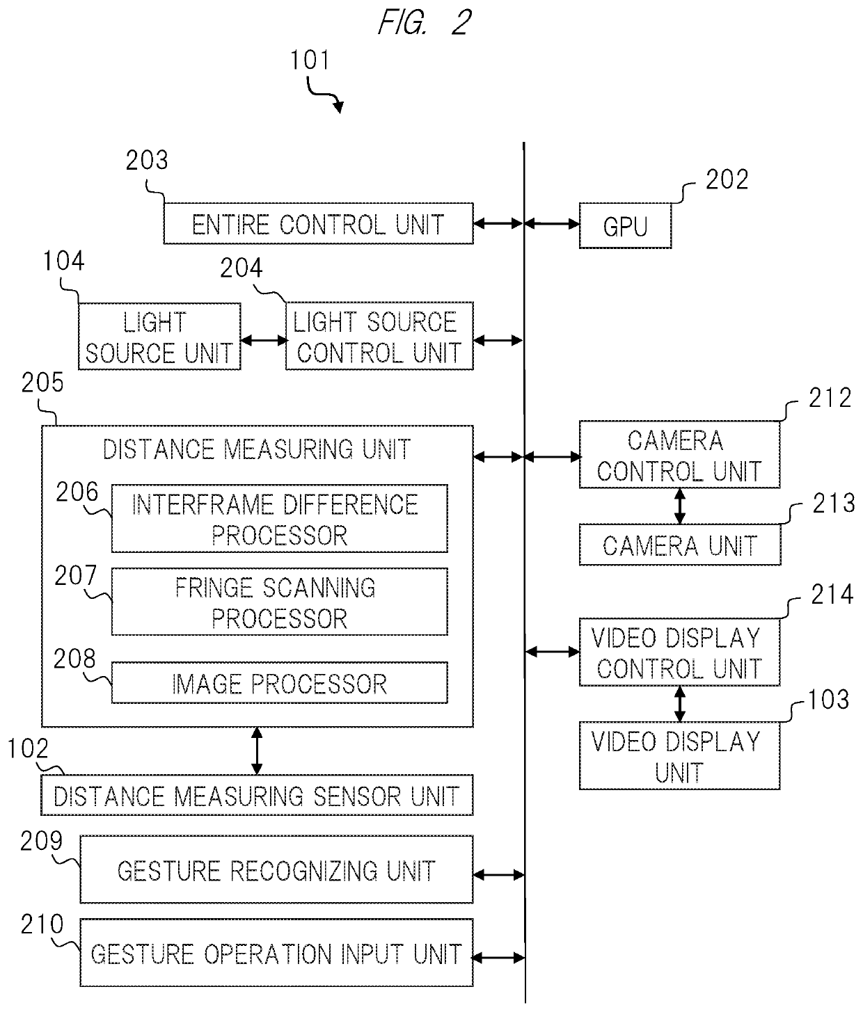 Distance measuring apparatus, imaging device, distance measuring system, distance measuring method, and imaging method