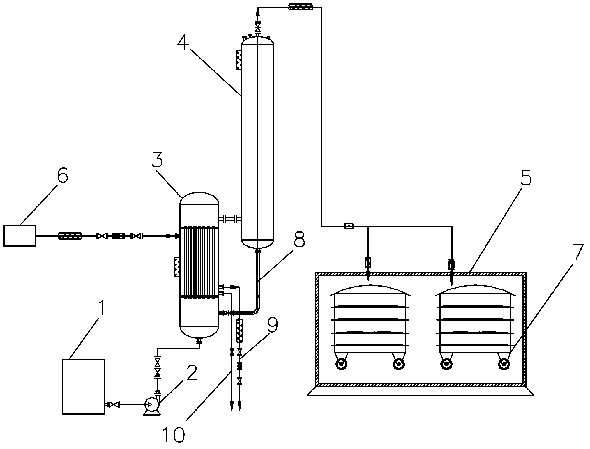 Tobacco feeding system and method