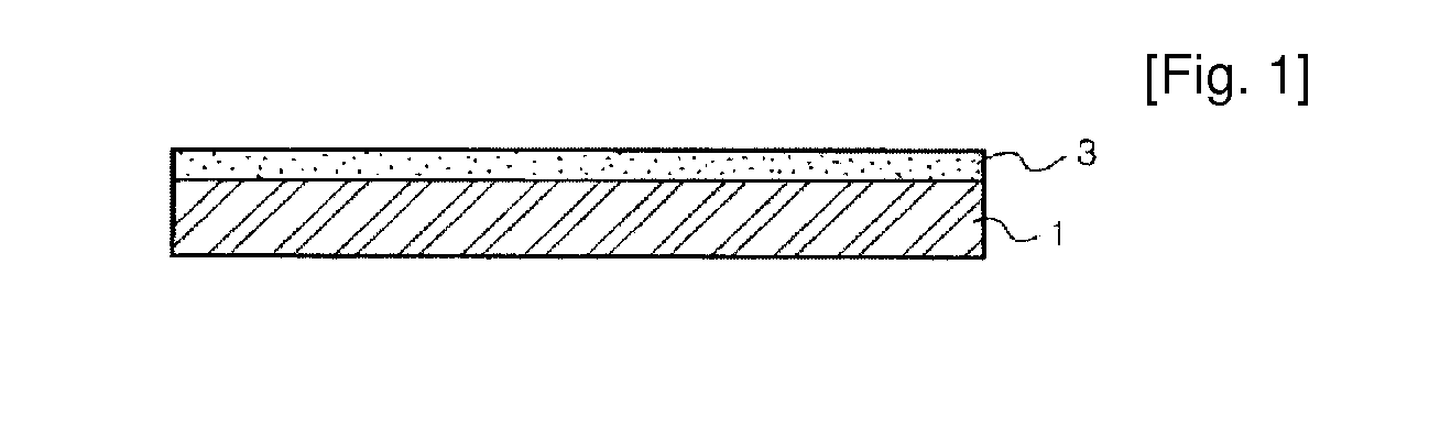 Dichroic dye for polarization film, composition comprising the same for polarization film, method for forming polarization plate and polarization plate prepared thereby