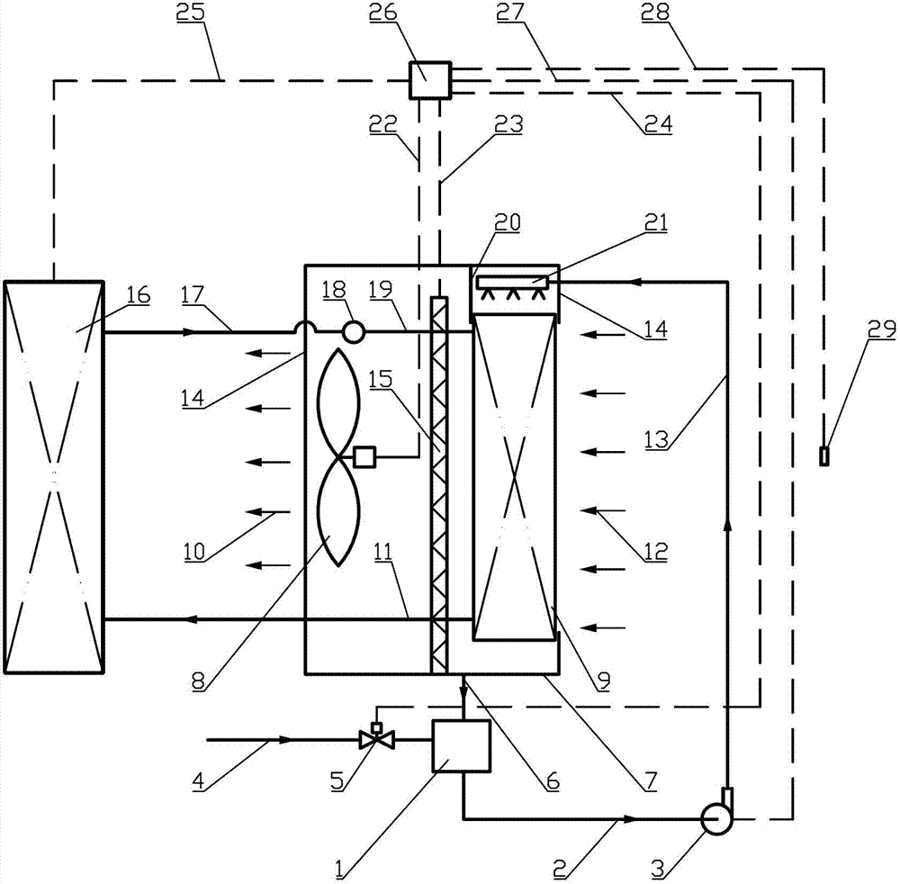 Air cooling heat exchange device for heat pipe energy transporting system