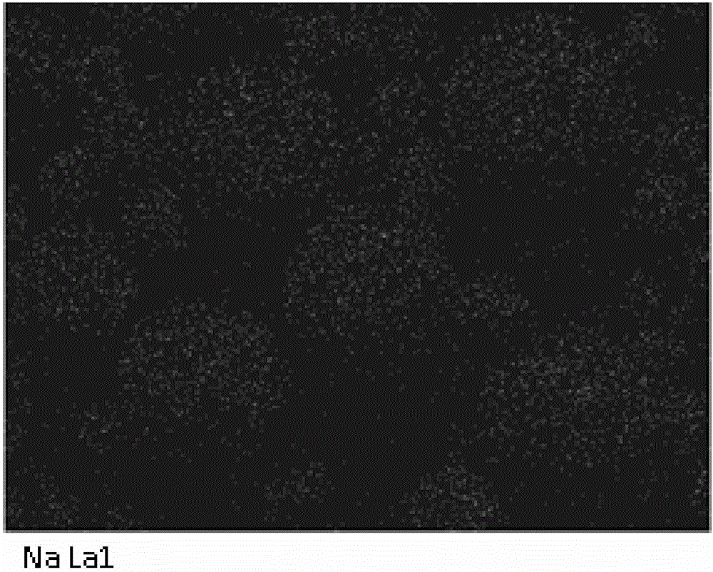 Sodium-doped lithium-rich manganese-based solid solution anode material and preparation method thereof