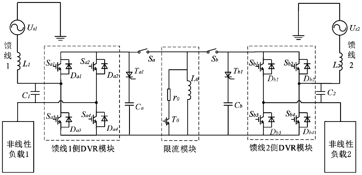 A line-to-line multifunctional fault current limiting system