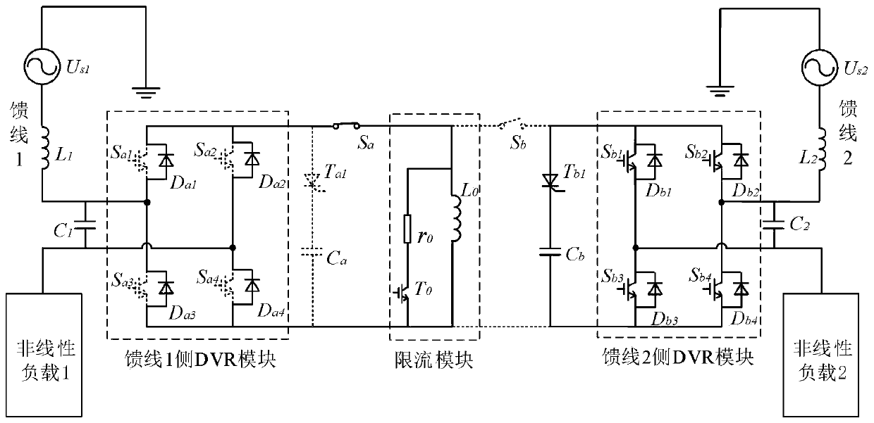 A line-to-line multifunctional fault current limiting system