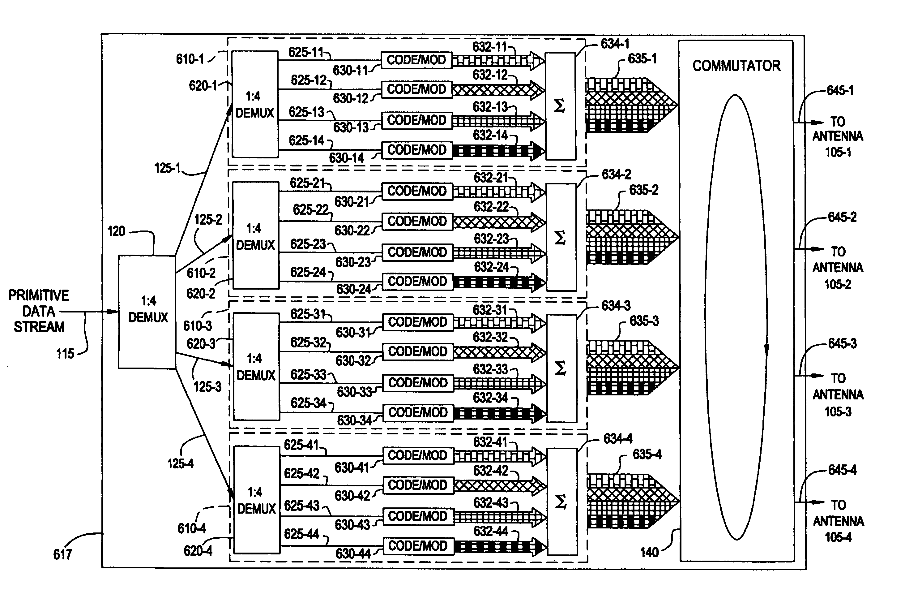 Wireless communication system using multi-element antenna having a space-time architecture