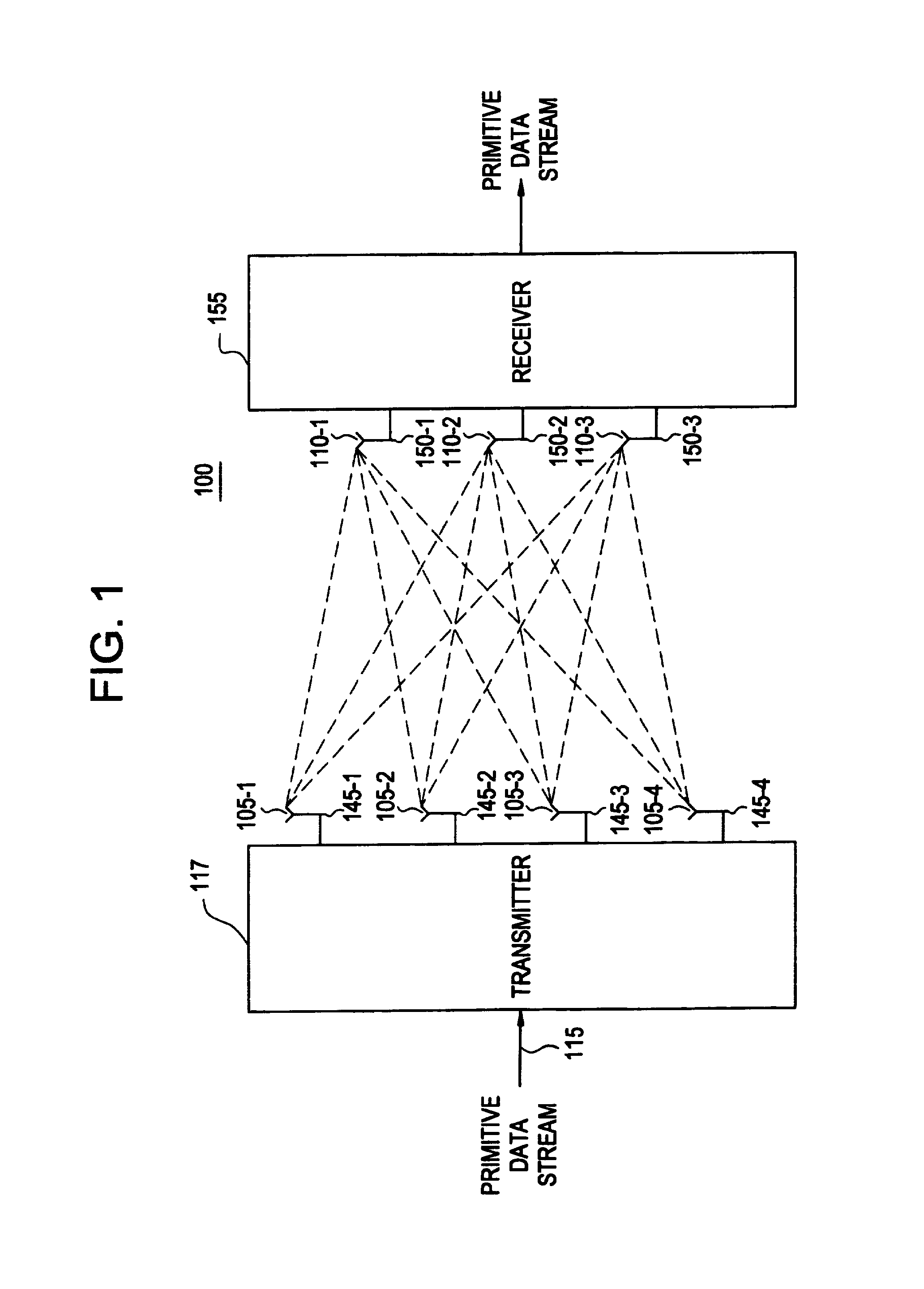 Wireless communication system using multi-element antenna having a space-time architecture