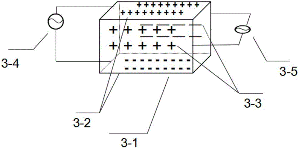 Lissajous device based on optical crystal refractive index profile electro-optical modulation principle