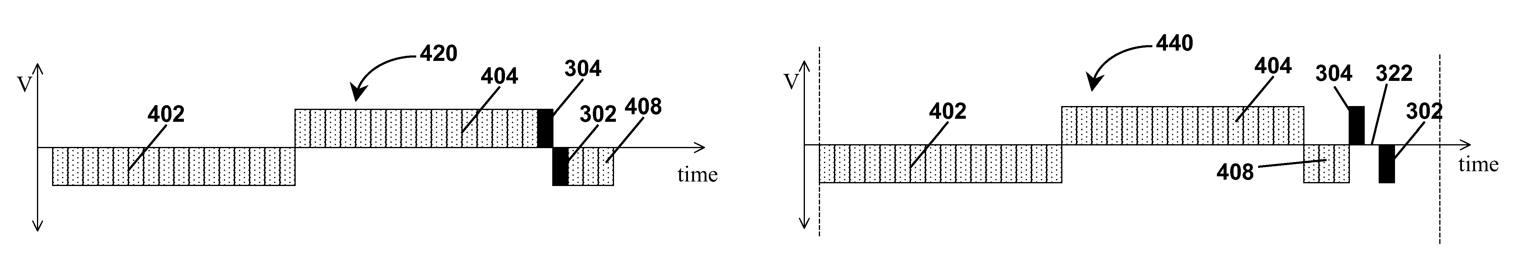 Methods and apparatus for driving electro-optic displays
