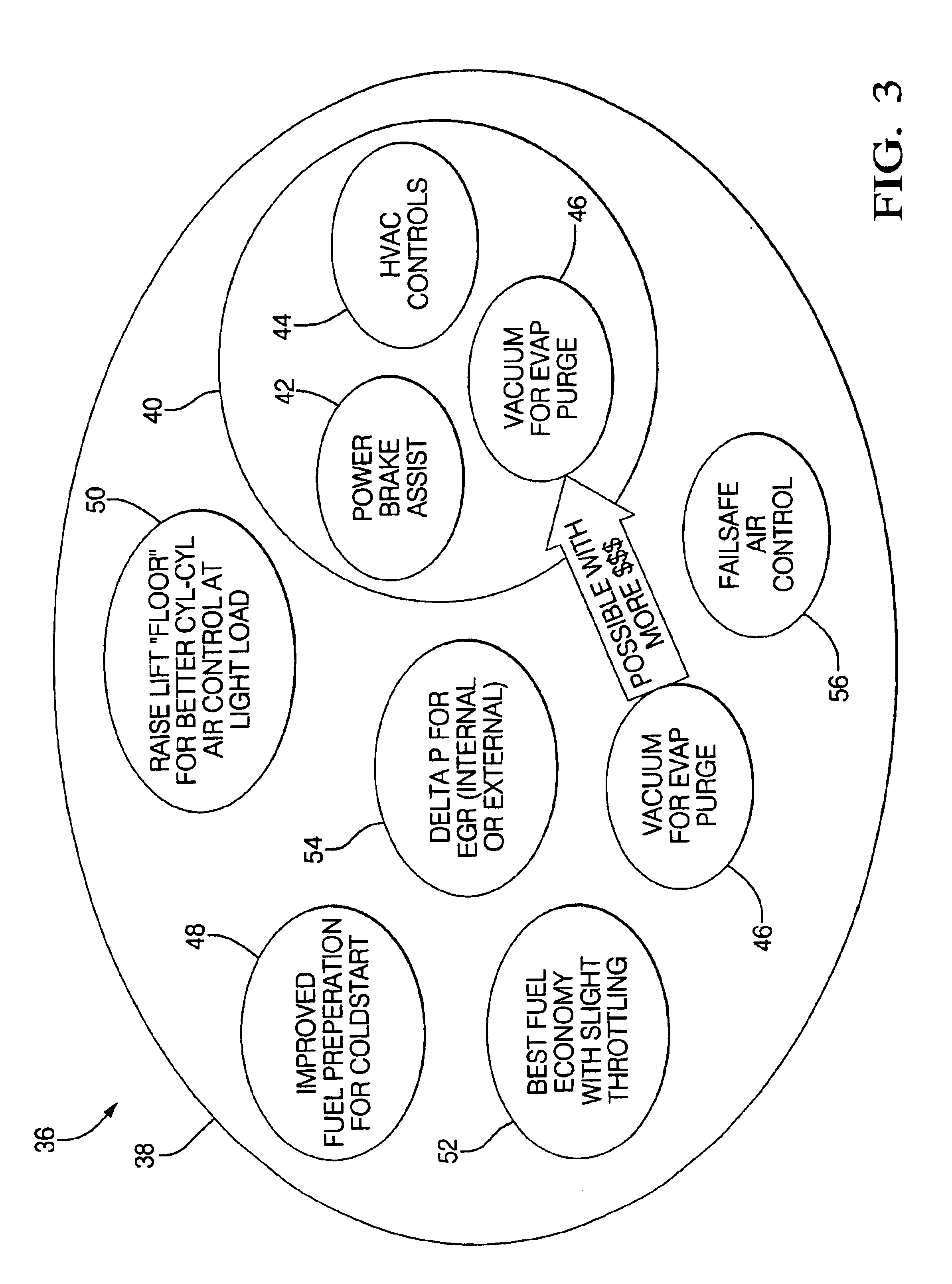 Vacuum management system for engine with variable valve lift