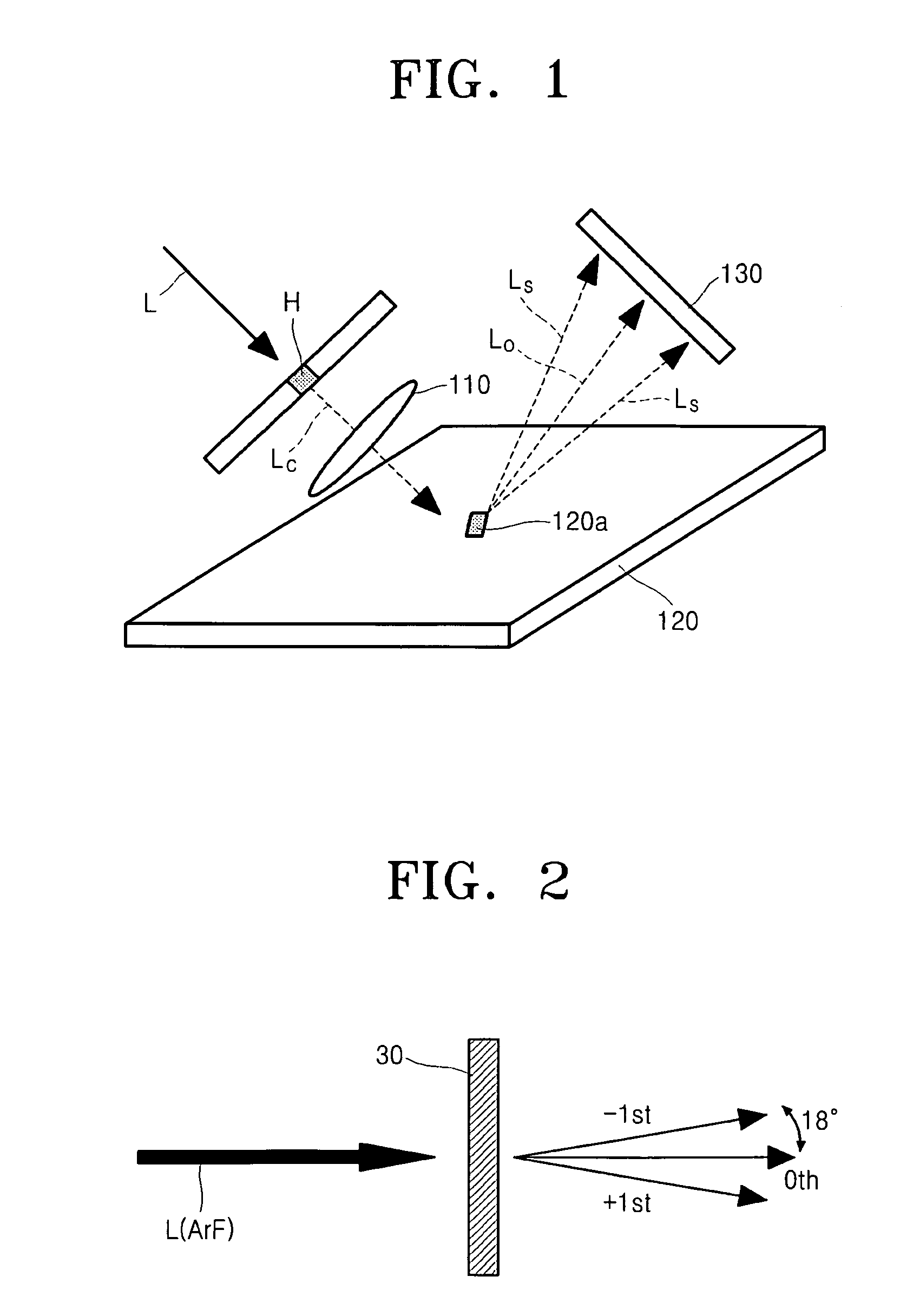 Microscope and method of providing image data using the same