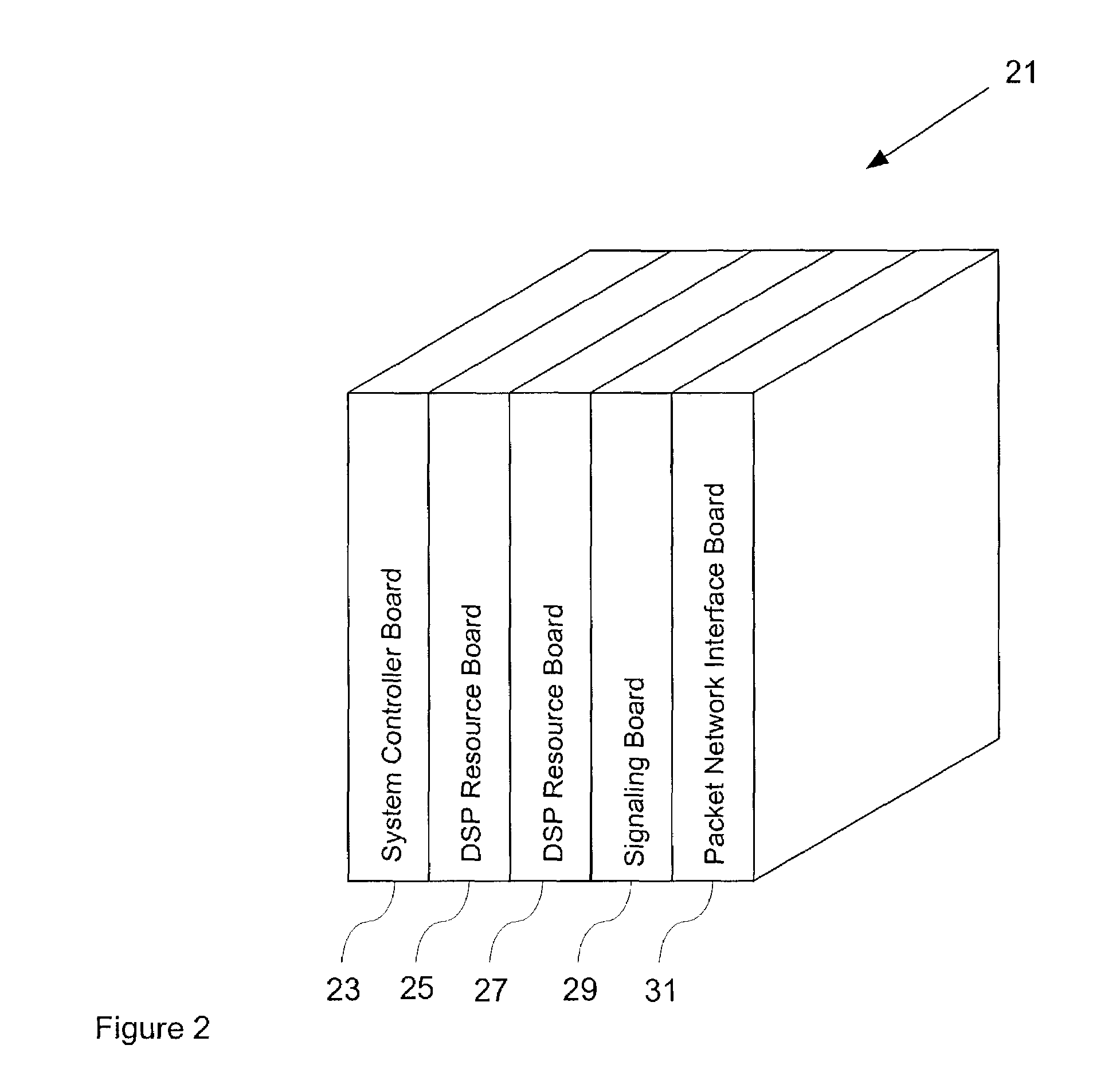 System, software and method for implementing an integrated, device independent, packet telephony framework software solution