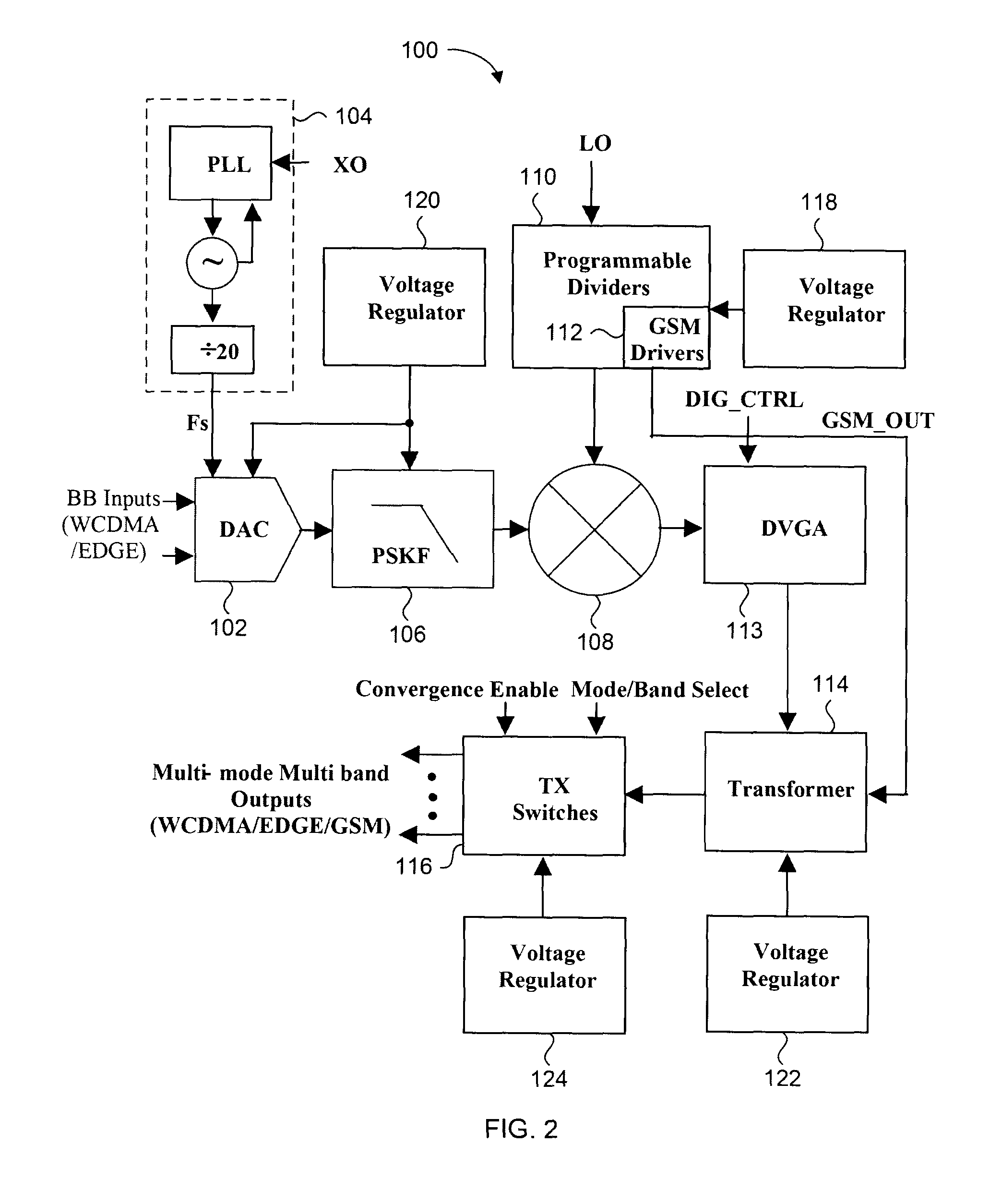 Passive transmitter architecture with switchable outputs for wireless applications