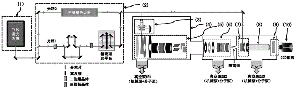 Photoelectronic imaging device for researching anion system