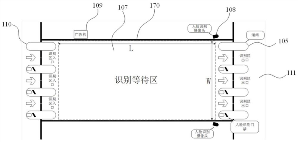 Face recognition access control system and access control method for hospital inpatient building