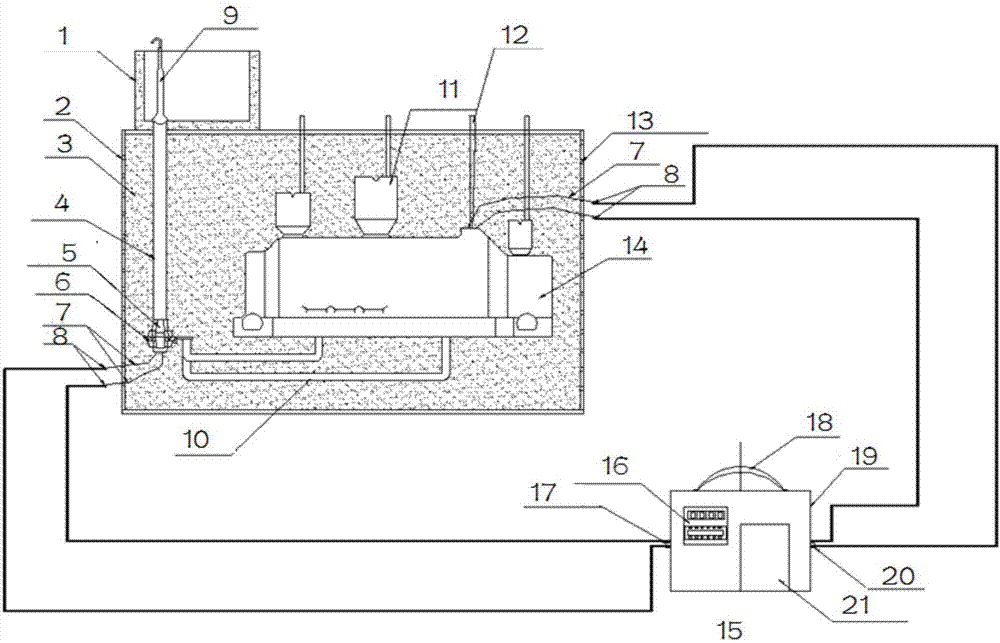 Accurate measuring device and method for pouring time for sand mold casting and molding structure