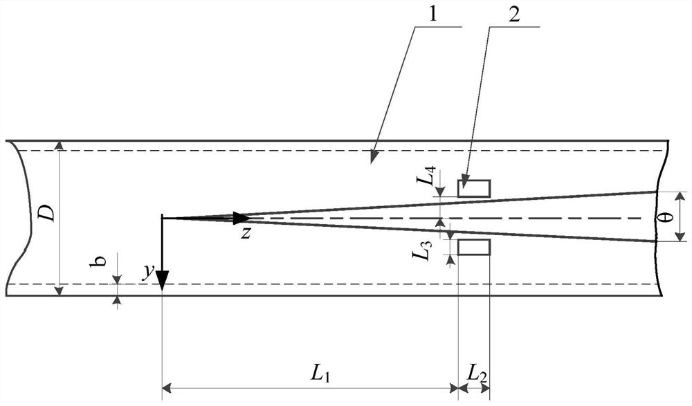 Simulation model verification, establishment method and application in thin-walled copper pipe welding production process