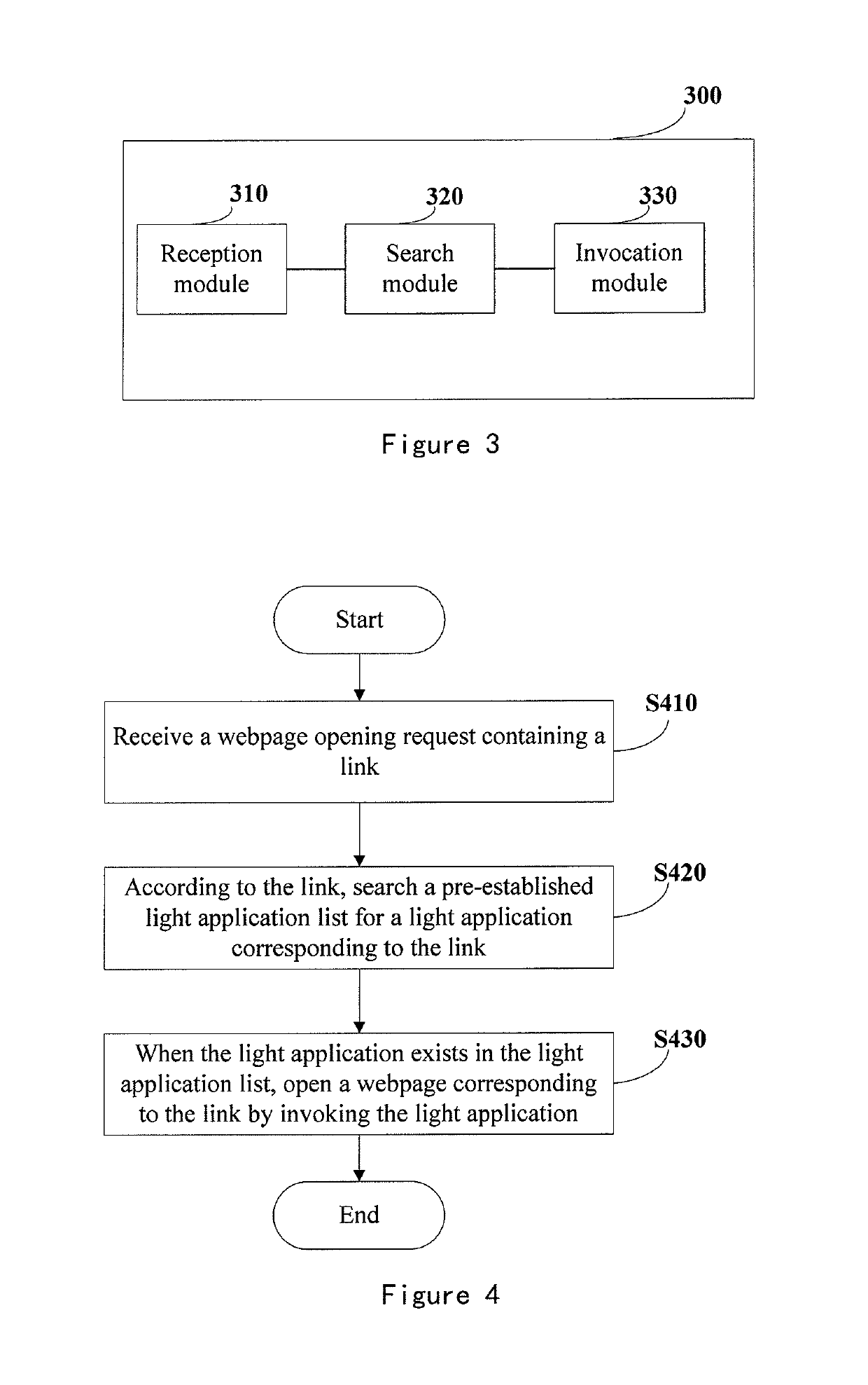 Methods and apparatuses for opening a webpage, invoking a client, and creating a light application