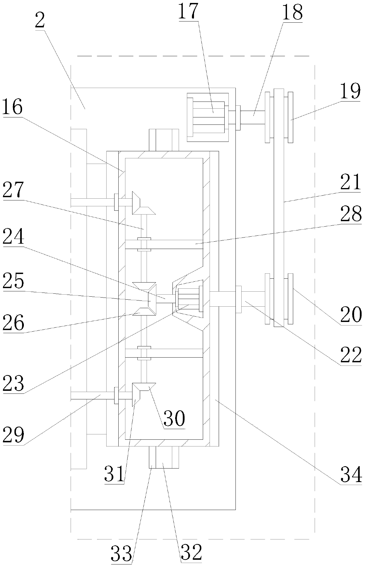 Melt mixing device for 3D printing of particulate materials