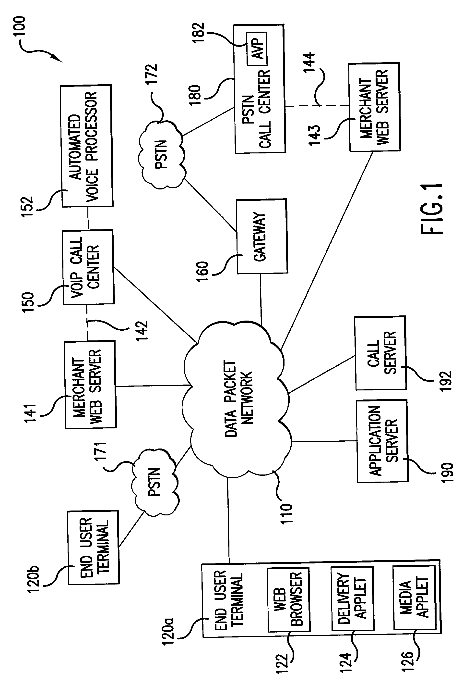 Voice-controlled data/information display for internet telephony and integrated voice and data communications using telephones and computing devices