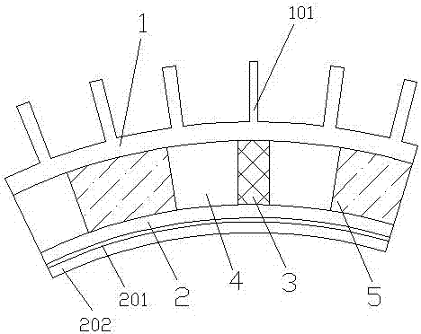 Shock absorption shell structure for motor