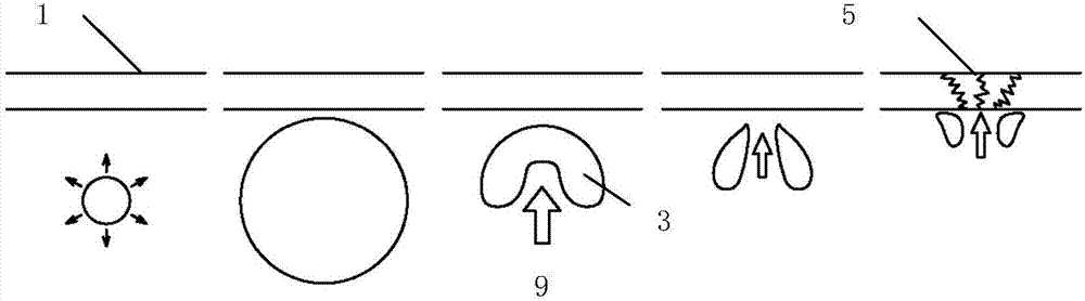 Bubble ice breaking method