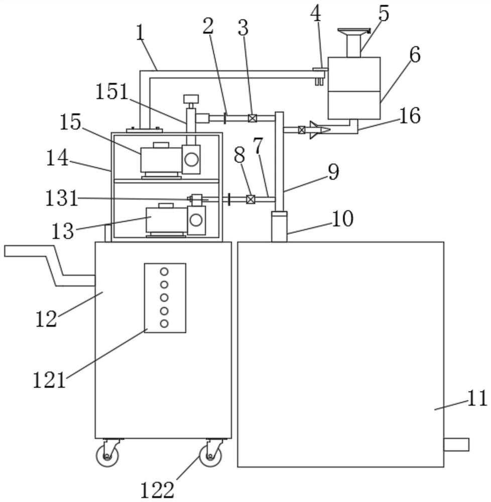 Device for adding powdered material into reactor