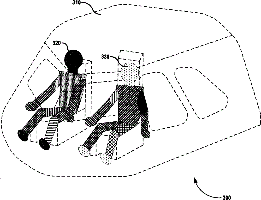 System and method for numerically evaluating thermal comfort inside an enclosure