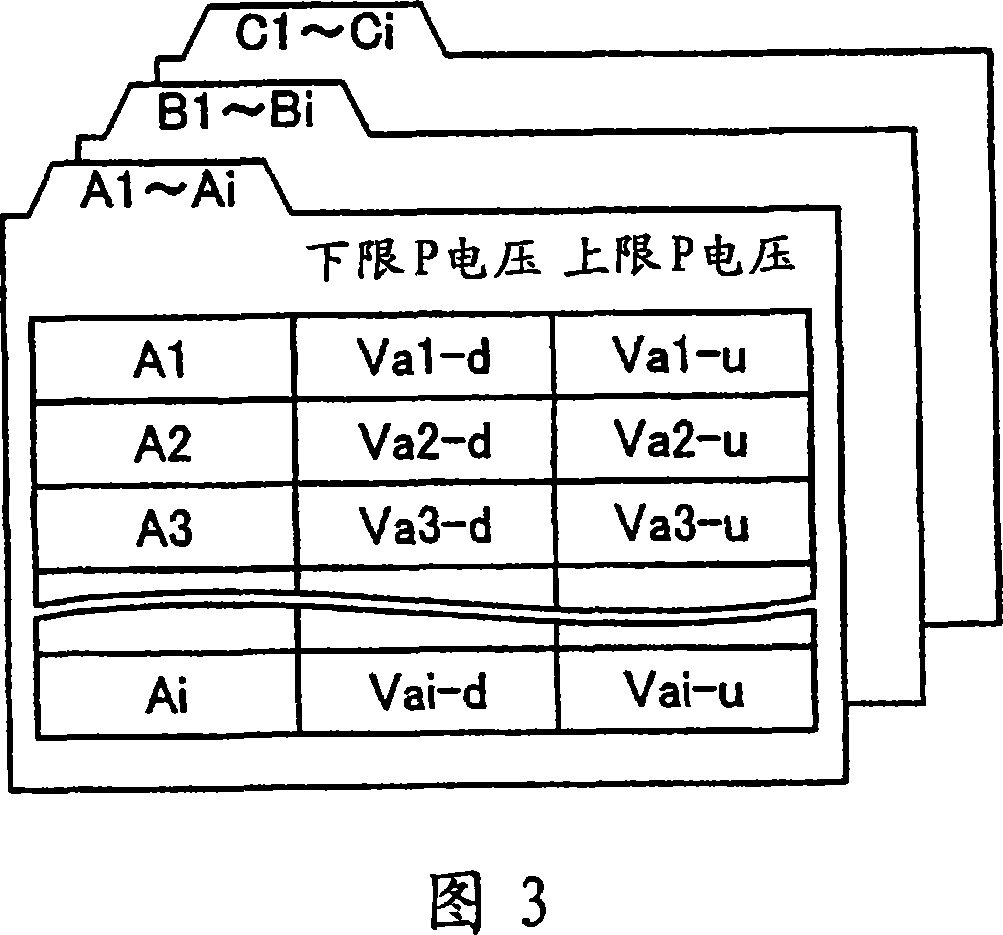 Control method and control apparatus for liquid crystal display