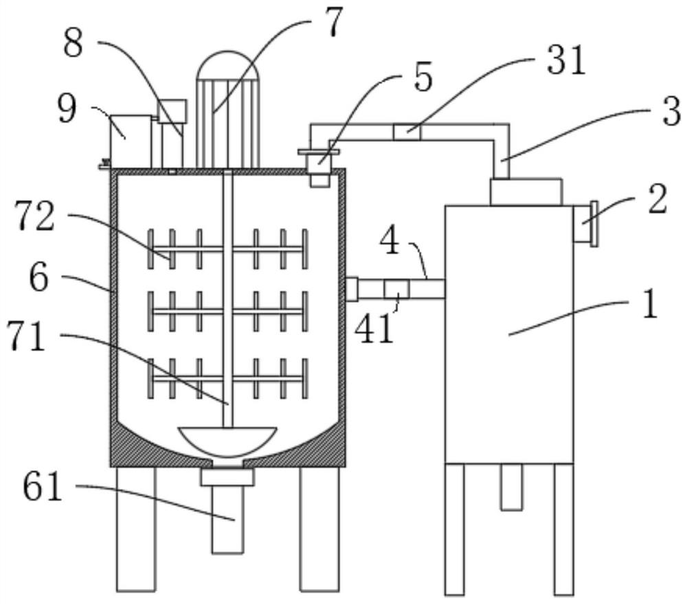 Novel chemical reaction kettle