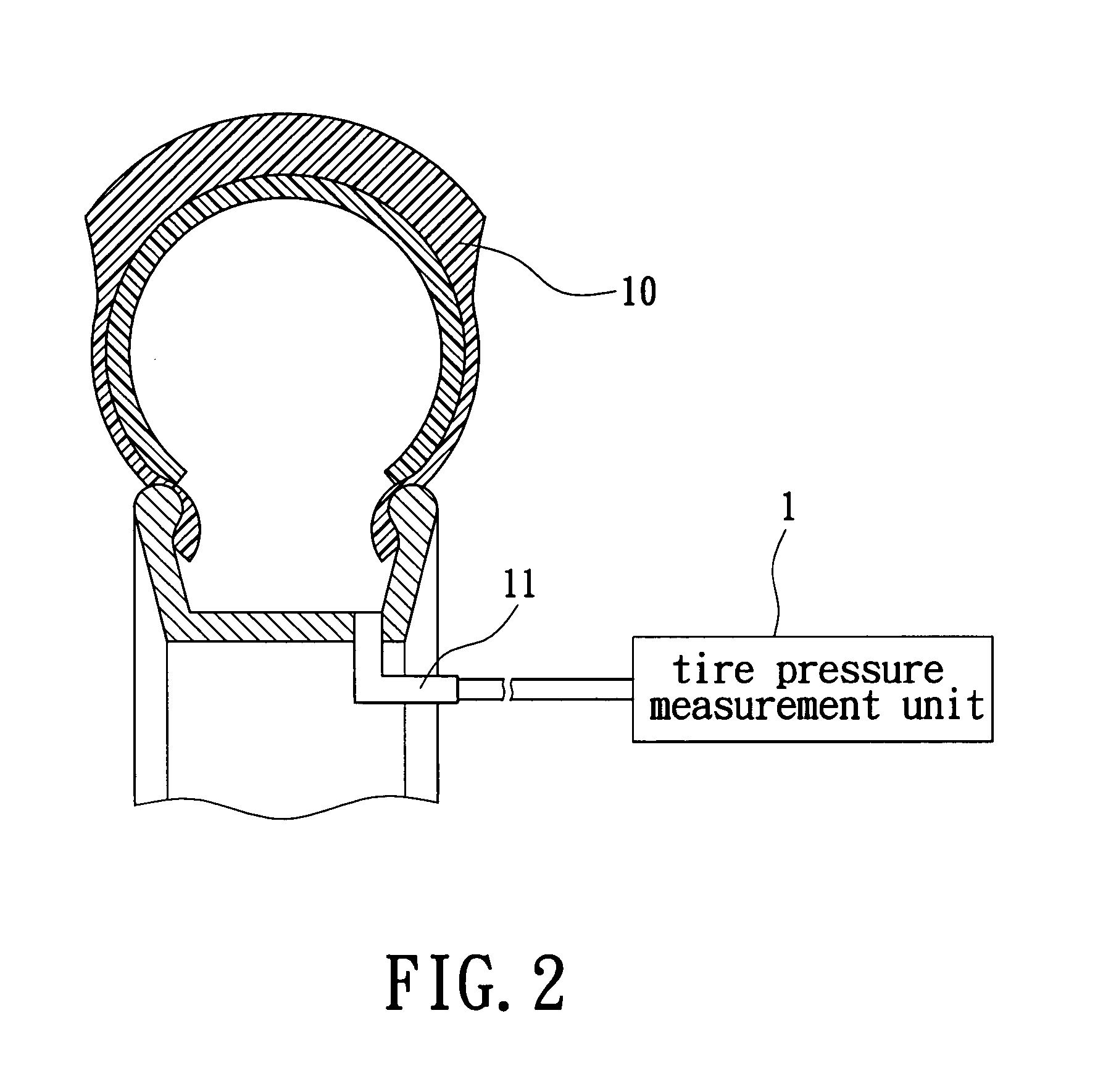 Device for automatic tire inflation and tire pressure display